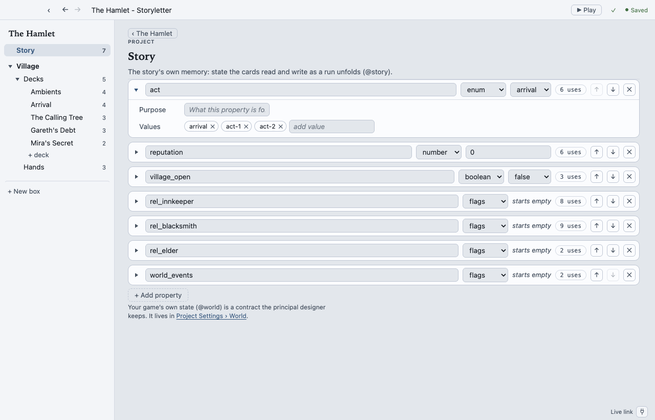 The Story document in Storyletter: the Story row selected in the navigator, and the Hamlet's seven story properties as rows. The first row, act, is expanded to show its Purpose field and its Values chips (arrival, act-1, act-2); the rest show their name, type, starting value and a uses count. A note beneath points to Project Settings for the game's own world state.