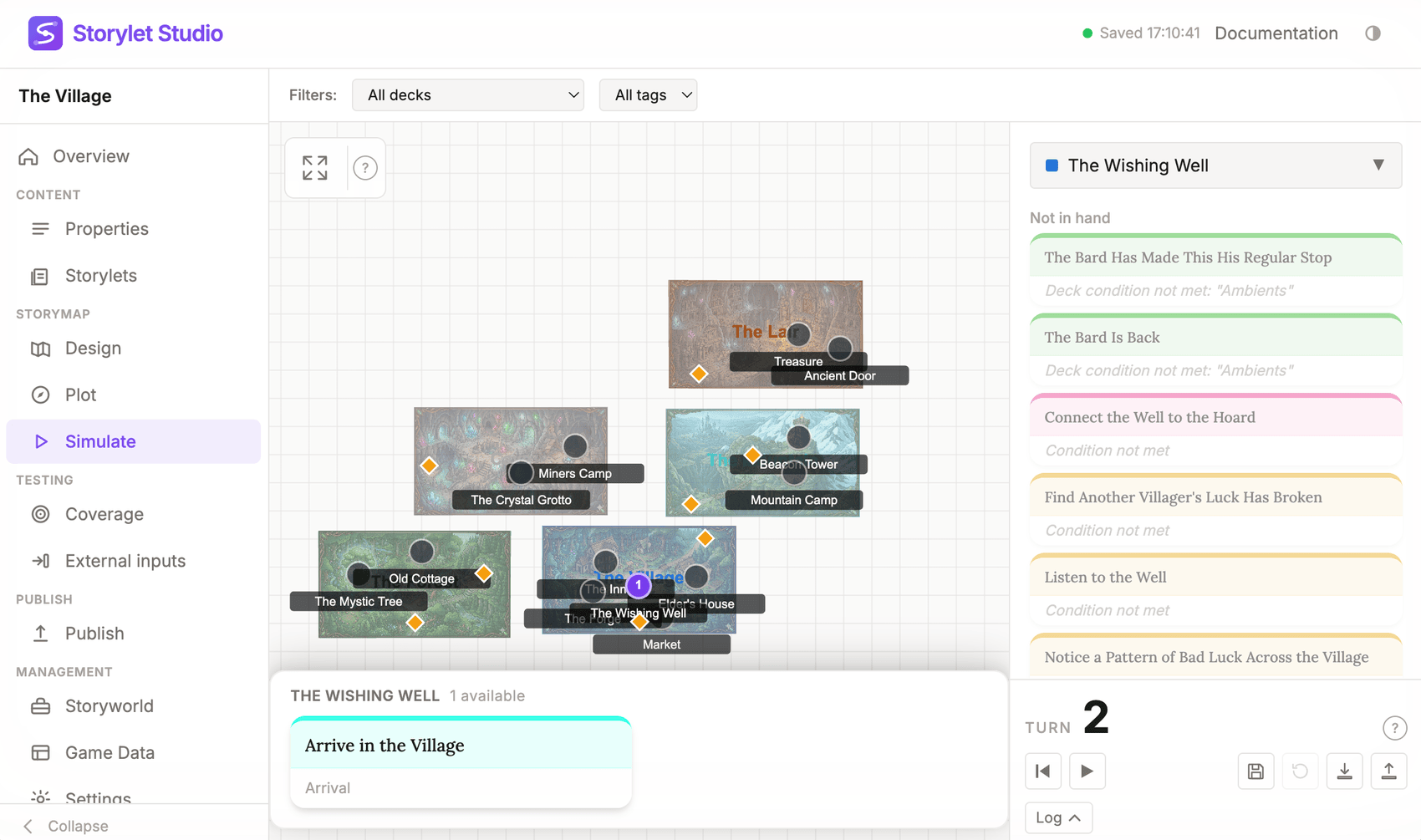 The Simulate view: the storymap with a selected site (The Wishing Well) showing the storylet currently dealt to its hand, the "not in hand" panel listing other storylets with the reason each is unavailable, and the turn counter and controls.